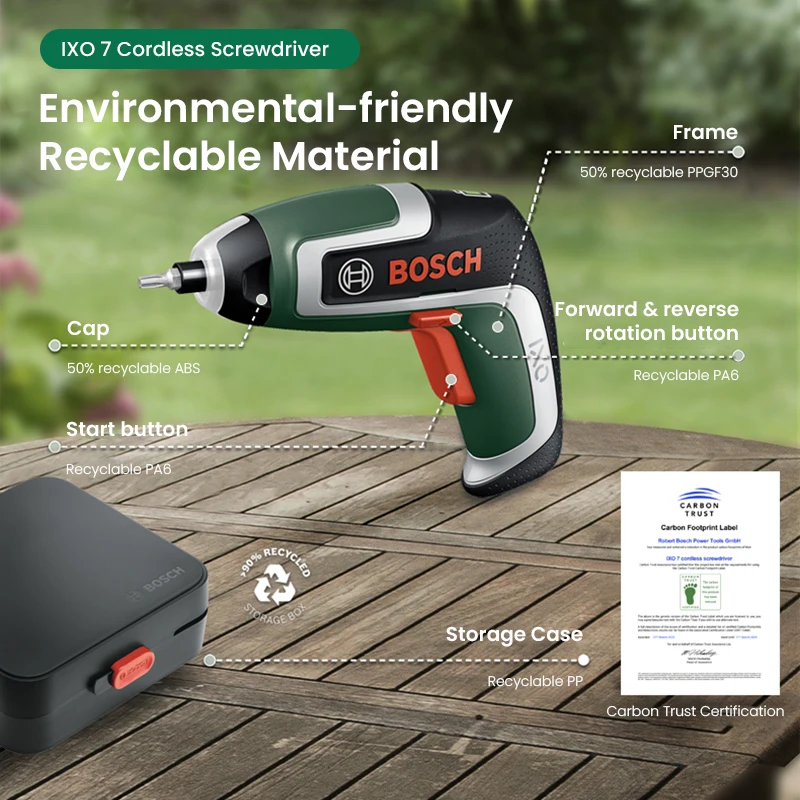 Bosch IXO 7 Akülü Tornavida 3. - Power Tools Portable incelemesi ve fiyatı