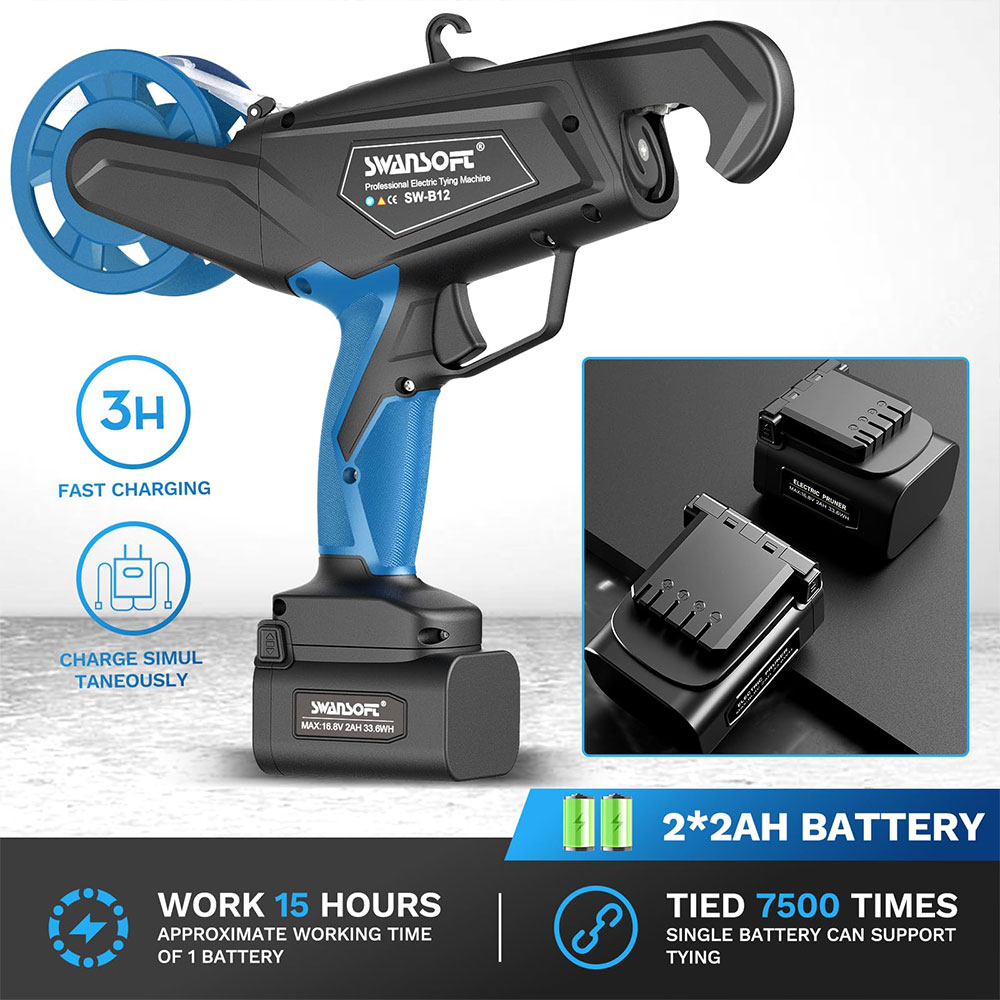 Elektrikli Kablosuz Bahçe Alet - Power Tools Garden incelemesi ve fiyatı